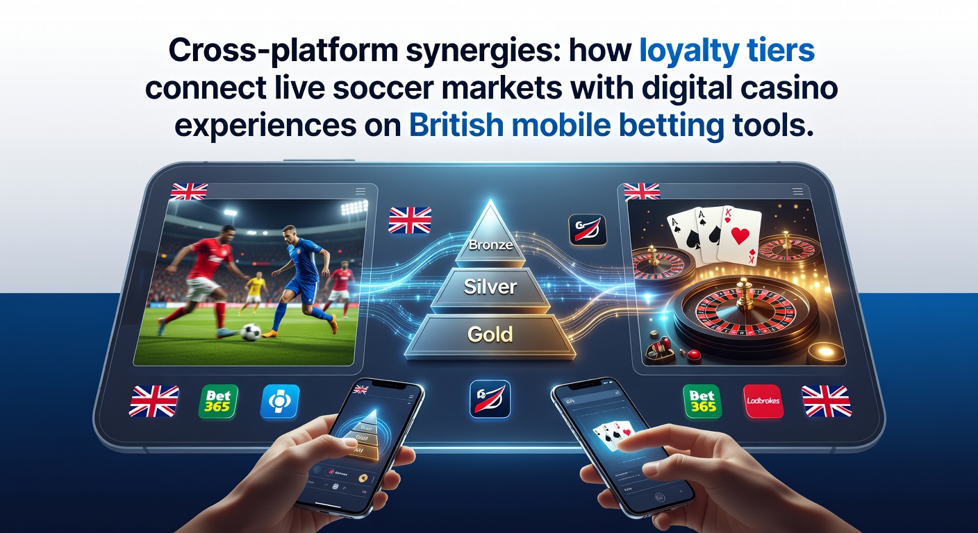 British mobile betting app interface showing loyalty tier progress connecting soccer live markets and casino games